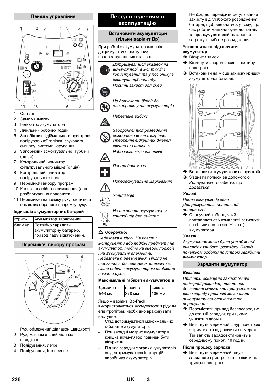 Перед введенням в експлуатацію | Karcher BDP 50 - 2000 RS Bp Pack User Manual | Page 226 / 236