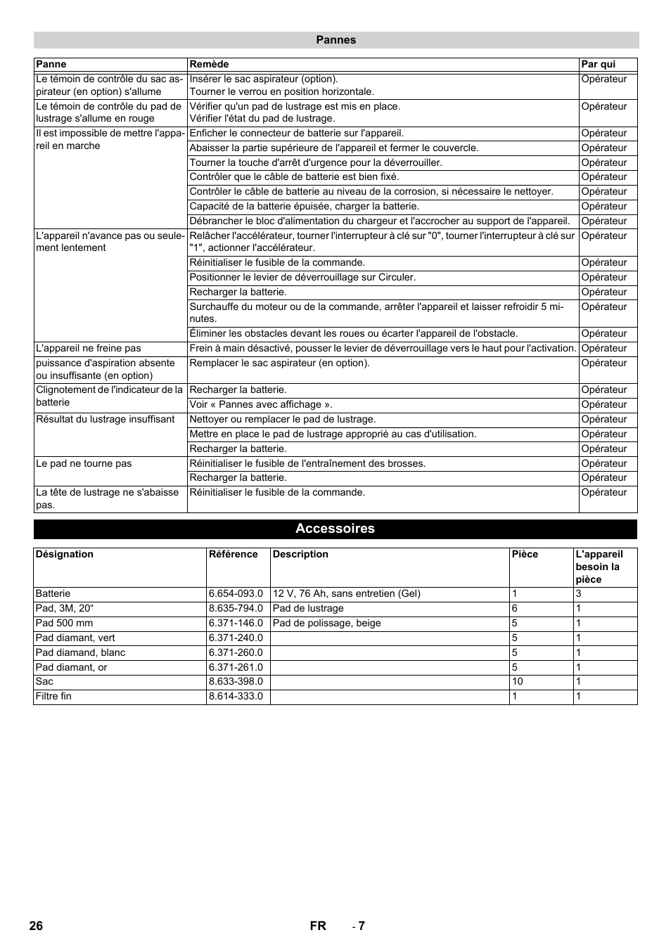 Accessoires | Karcher BDP 50 - 2000 RS Bp Pack User Manual | Page 26 / 236