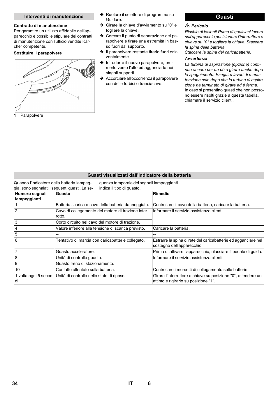 Guasti | Karcher BDP 50 - 2000 RS Bp Pack User Manual | Page 34 / 236