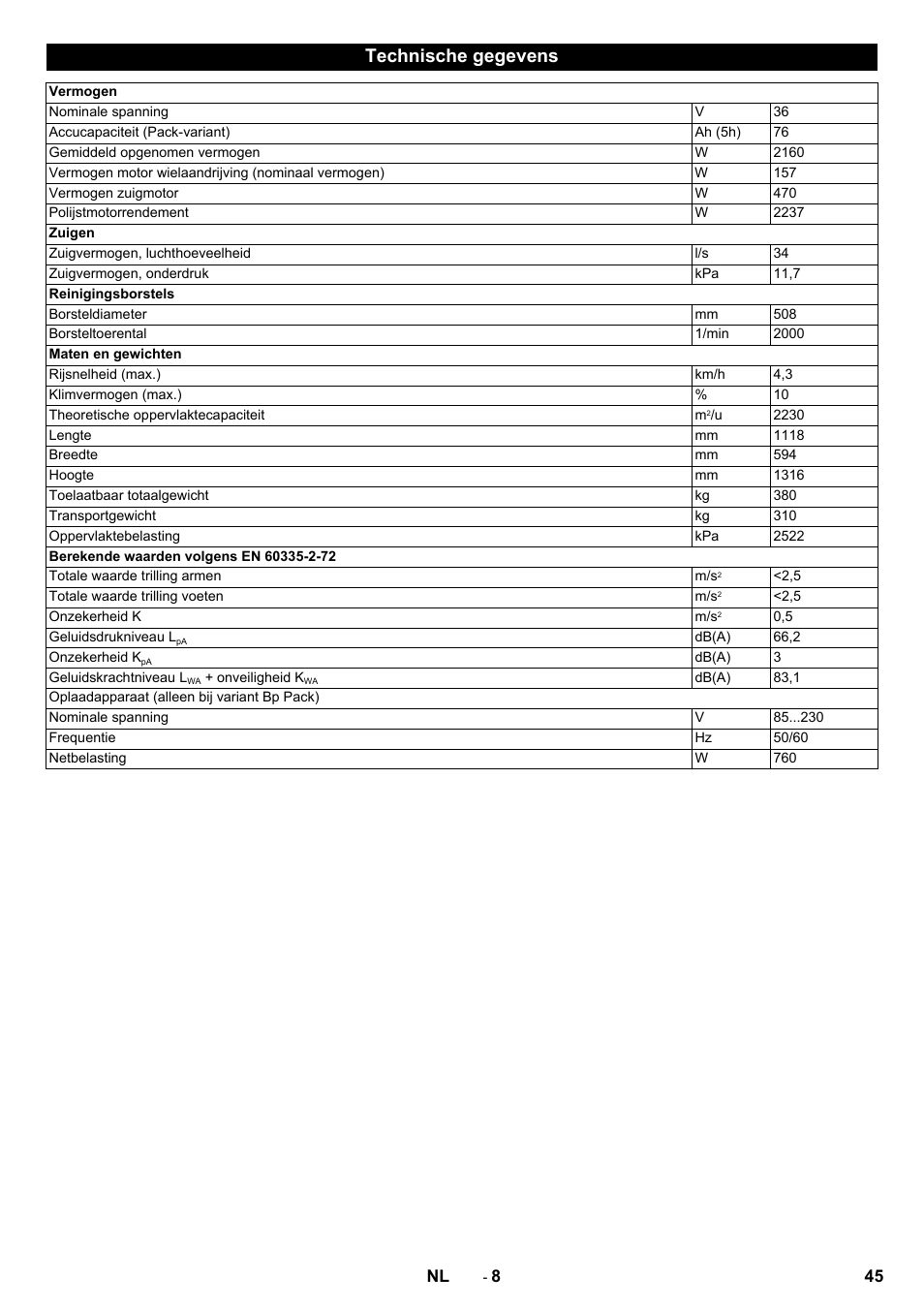 Technische gegevens | Karcher BDP 50 - 2000 RS Bp Pack User Manual | Page 45 / 236