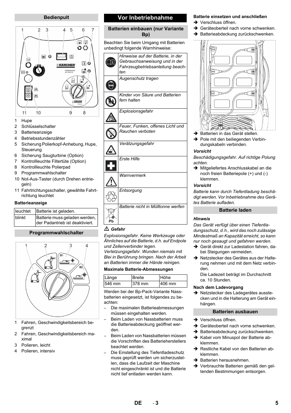 Vor inbetriebnahme | Karcher BDP 50 - 2000 RS Bp Pack User Manual | Page 5 / 236