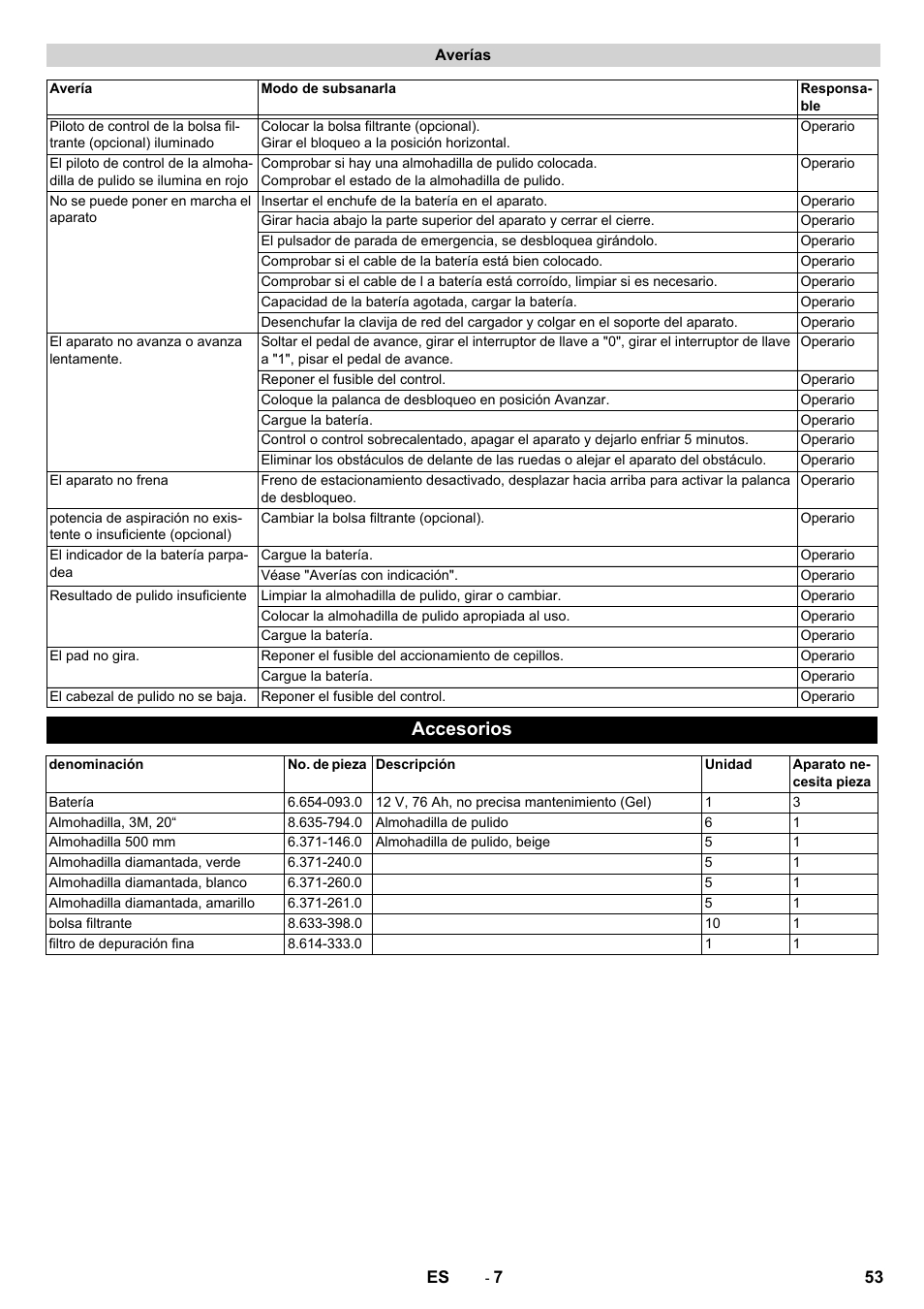 Accesorios | Karcher BDP 50 - 2000 RS Bp Pack User Manual | Page 53 / 236