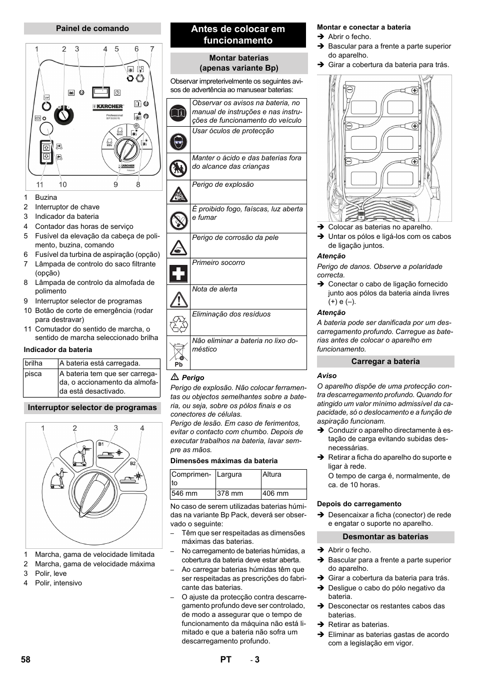 Antes de colocar em funcionamento | Karcher BDP 50 - 2000 RS Bp Pack User Manual | Page 58 / 236