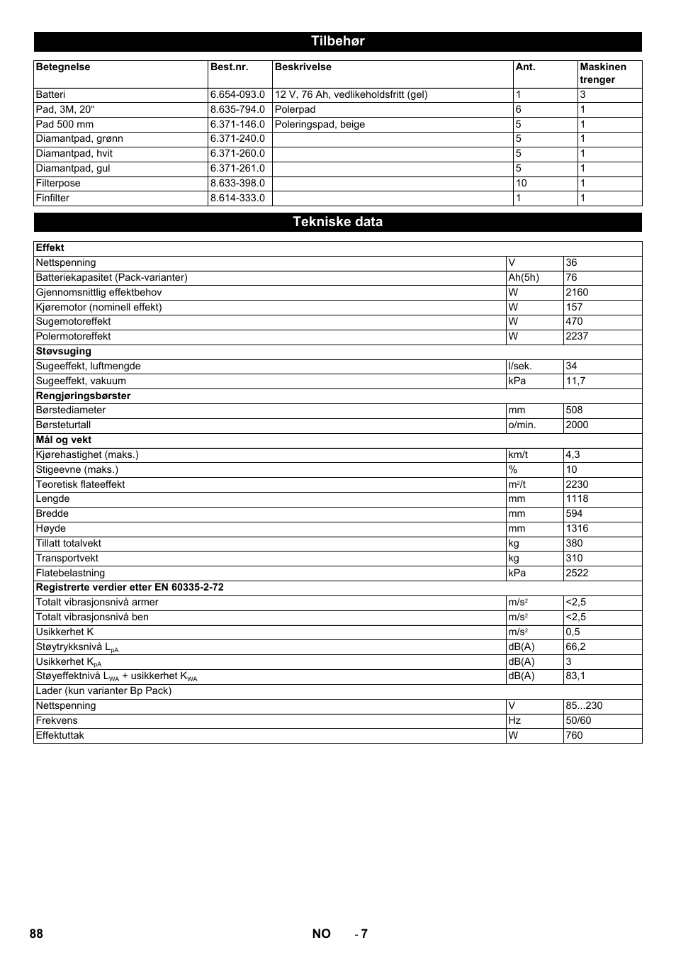 Tilbehør, Tekniske data | Karcher BDP 50 - 2000 RS Bp Pack User Manual | Page 88 / 236