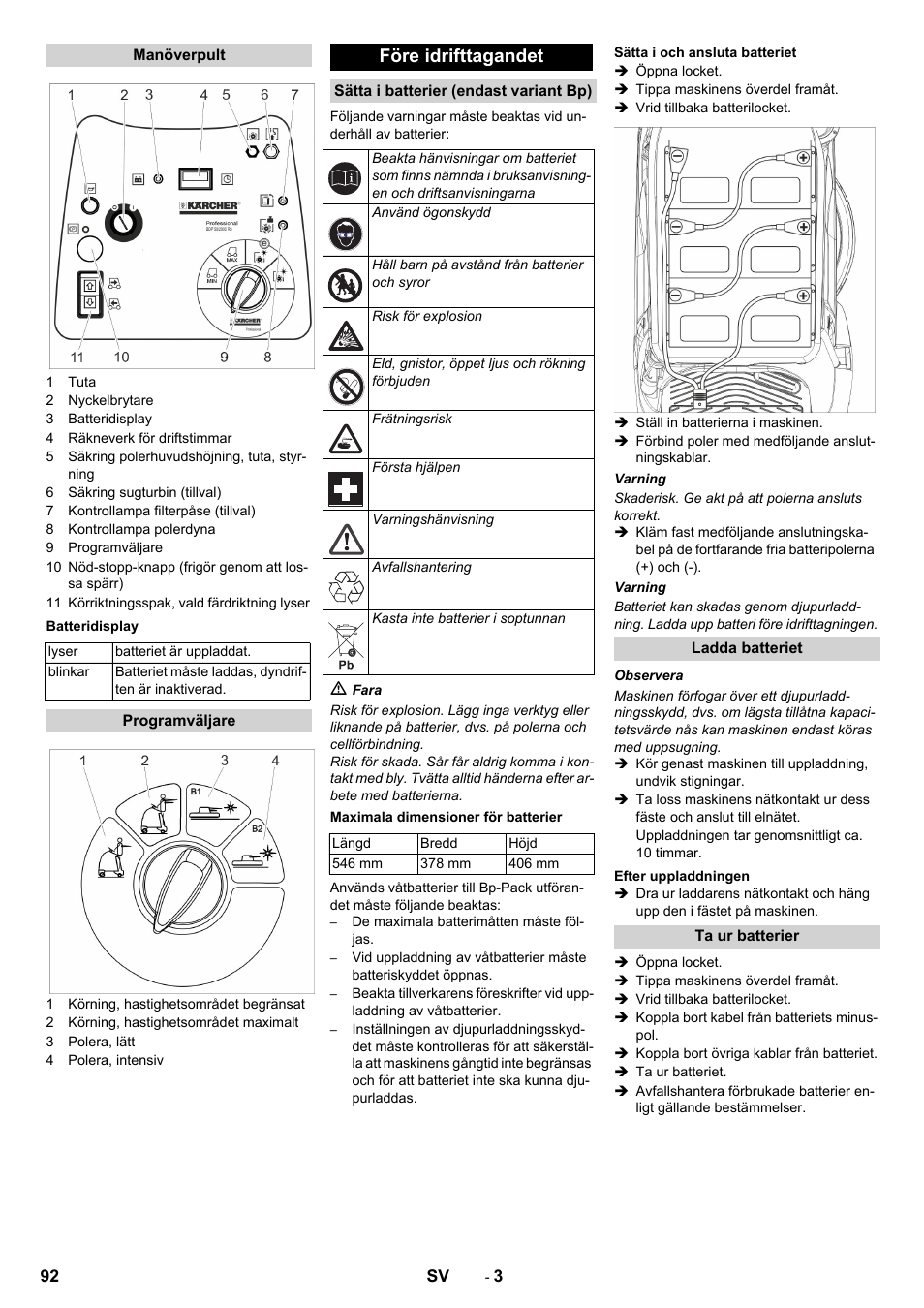 Före idrifttagandet | Karcher BDP 50 - 2000 RS Bp Pack User Manual | Page 92 / 236