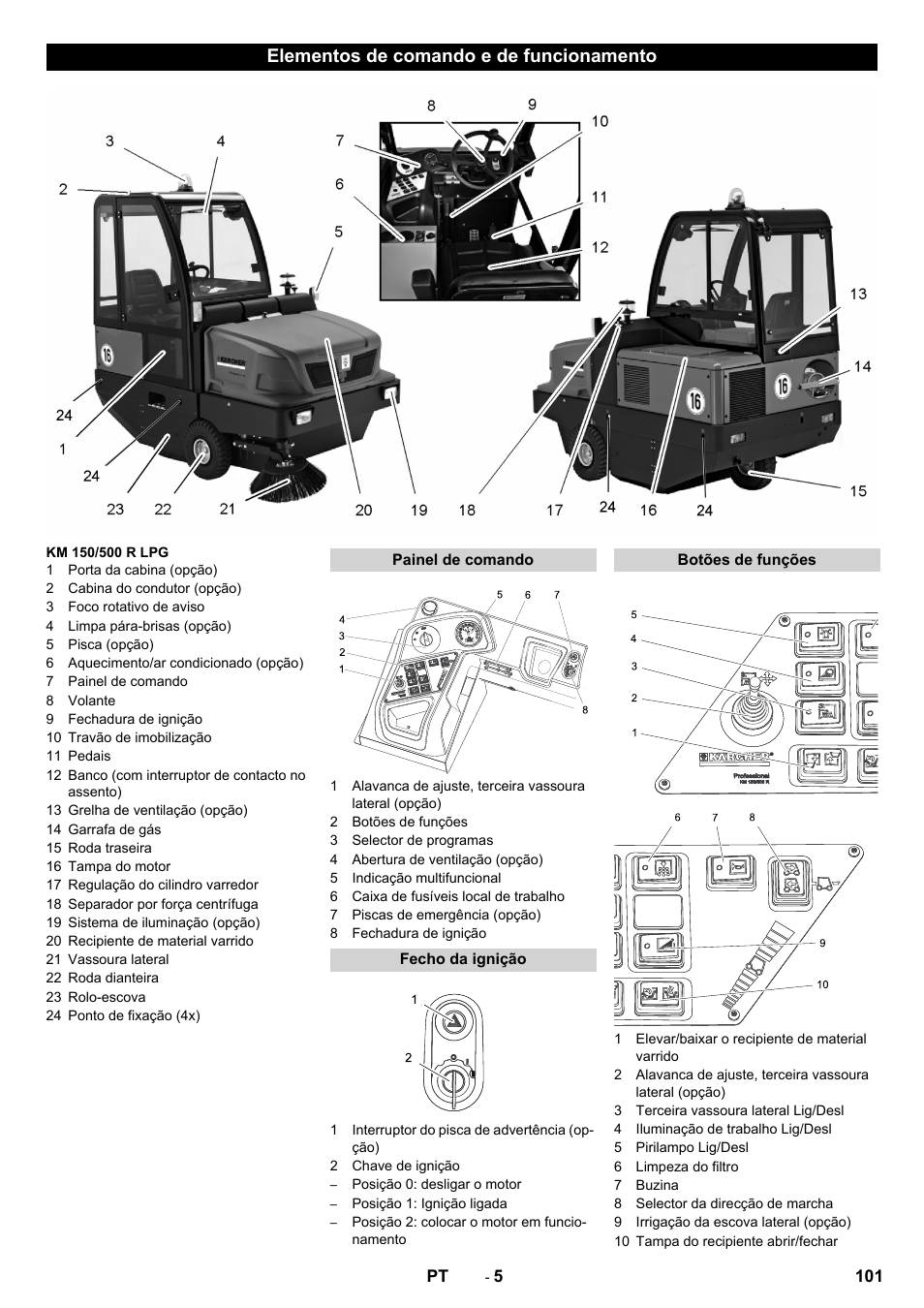 Elementos de comando e de funcionamento | Karcher KM 150-500 LPG User Manual | Page 101 / 457