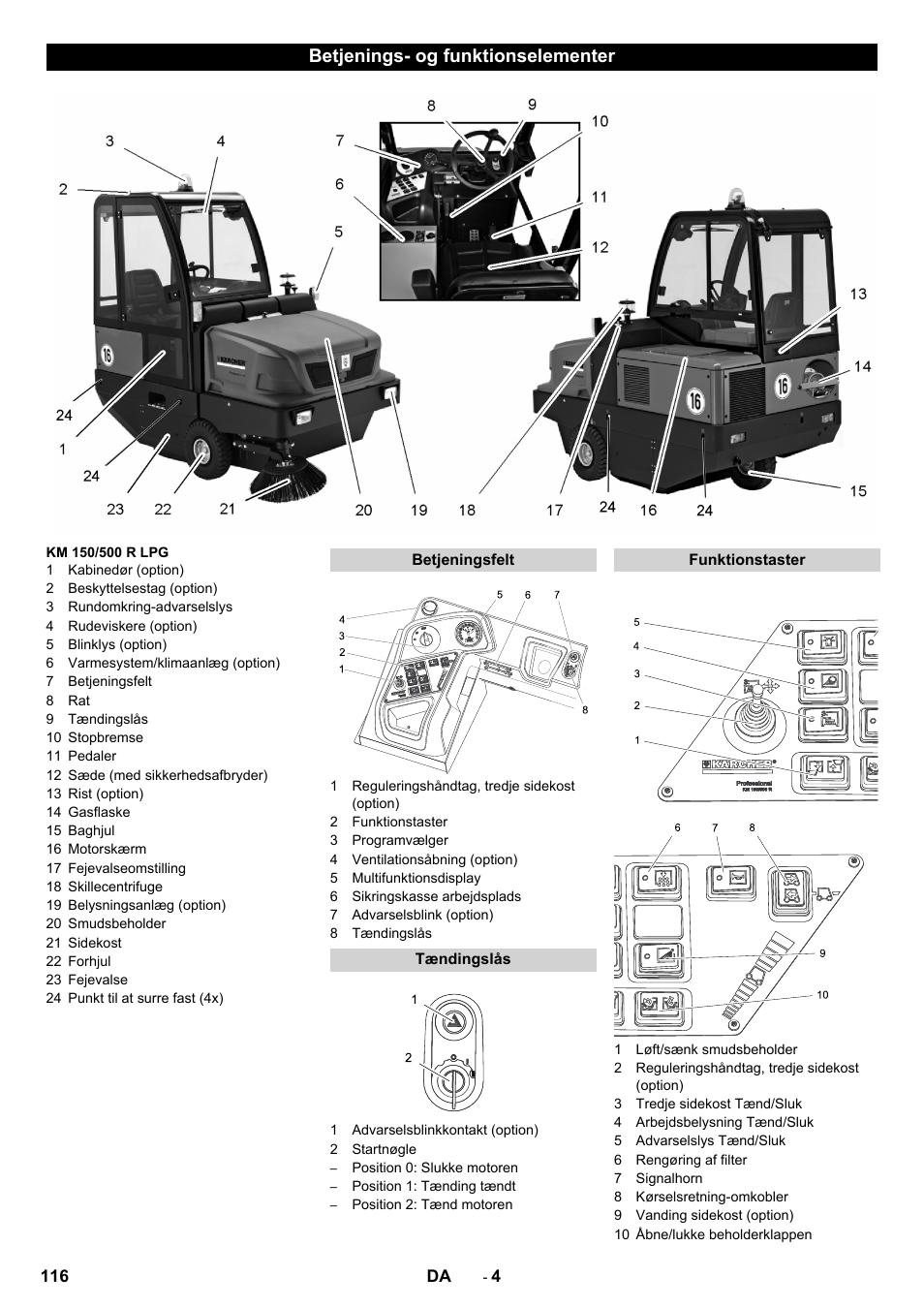 Betjenings- og funktionselementer | Karcher KM 150-500 LPG User Manual | Page 116 / 457