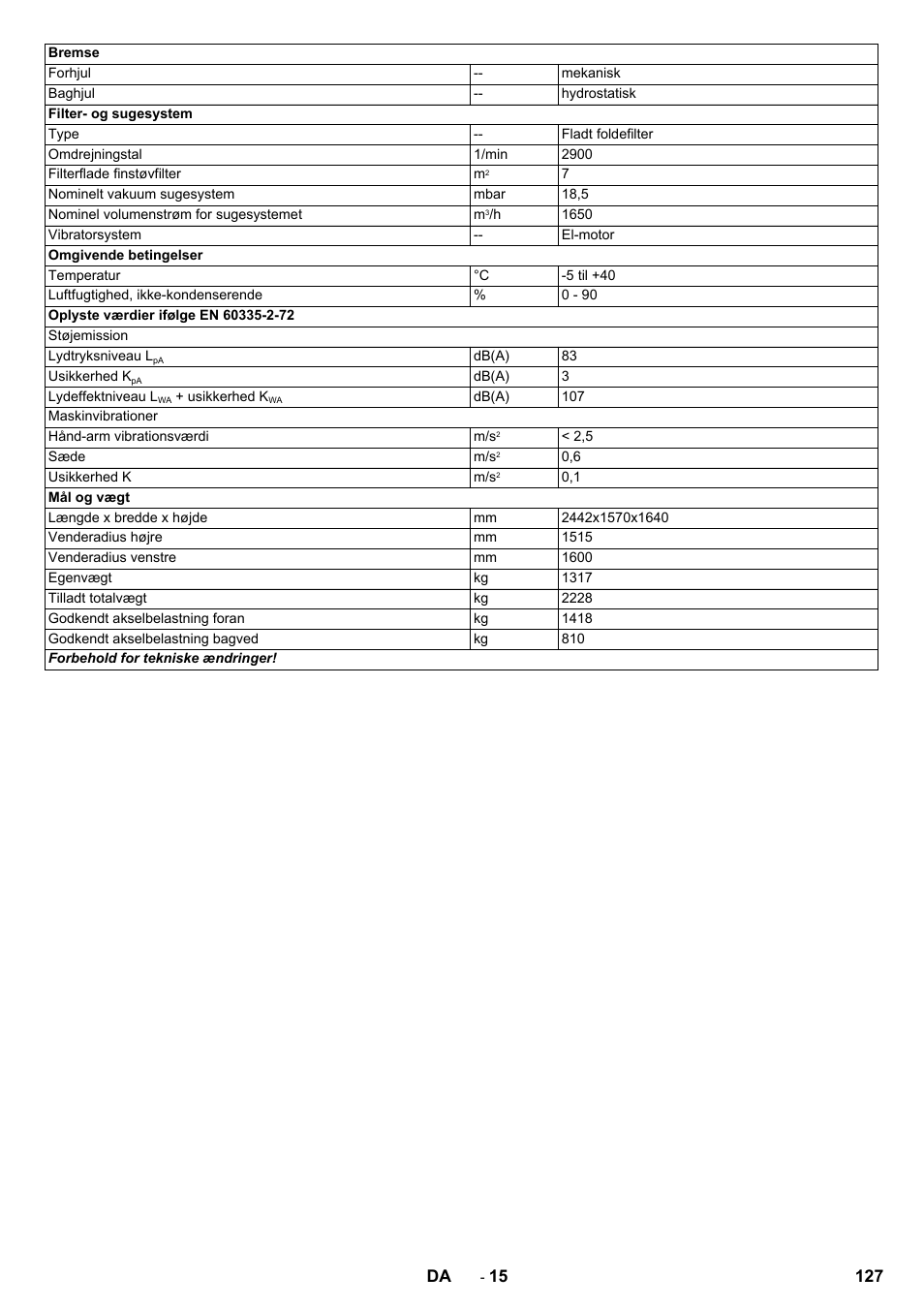 127 da | Karcher KM 150-500 LPG User Manual | Page 127 / 457