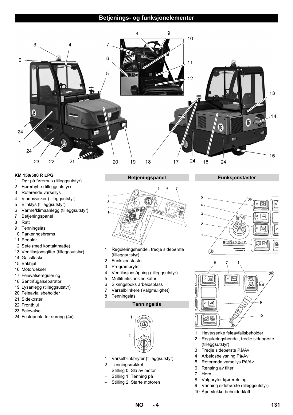 Betjenings- og funksjonelementer | Karcher KM 150-500 LPG User Manual | Page 131 / 457