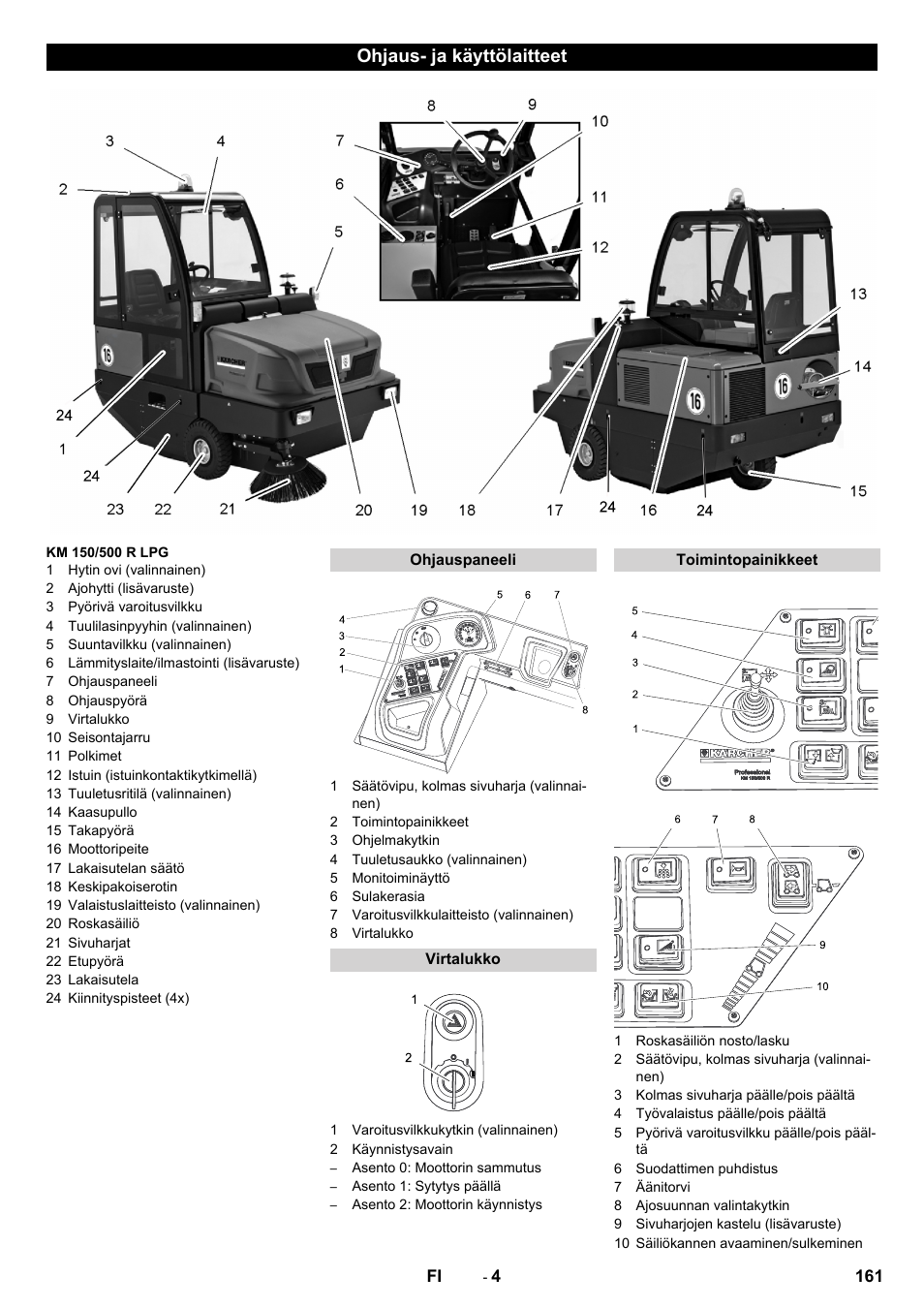 Ohjaus- ja käyttölaitteet | Karcher KM 150-500 LPG User Manual | Page 161 / 457