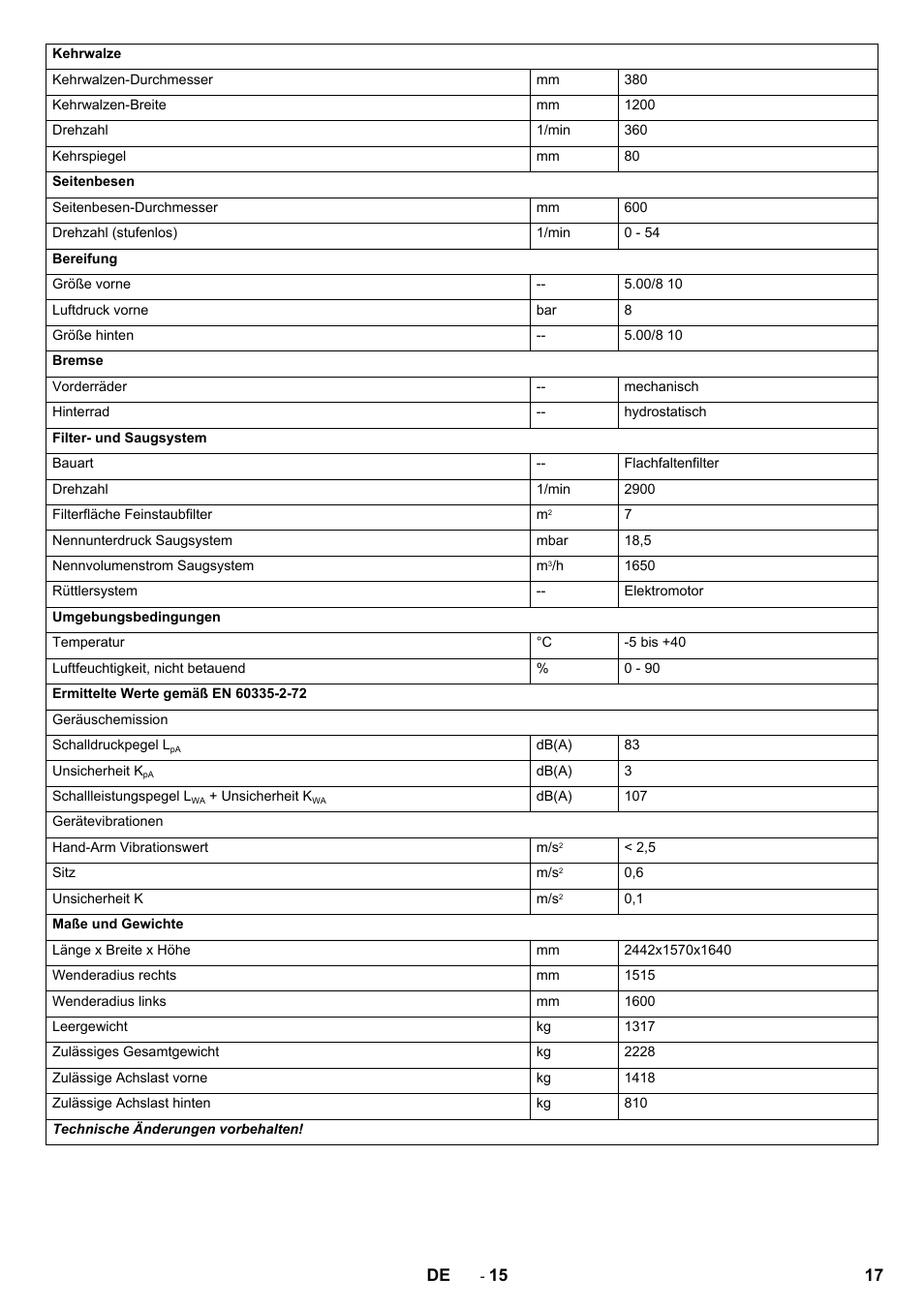 Karcher KM 150-500 LPG User Manual | Page 17 / 457