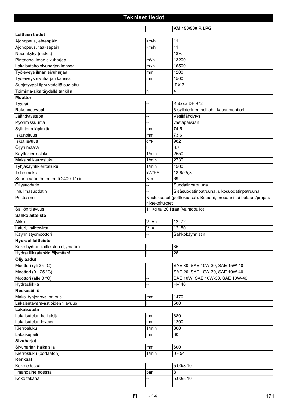 Tekniset tiedot | Karcher KM 150-500 LPG User Manual | Page 171 / 457