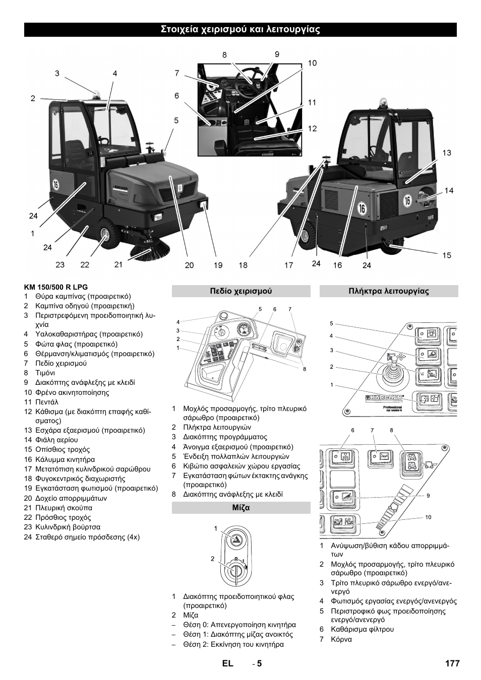 Στοιχεία χειρισμού και λειτουργίας | Karcher KM 150-500 LPG User Manual | Page 177 / 457