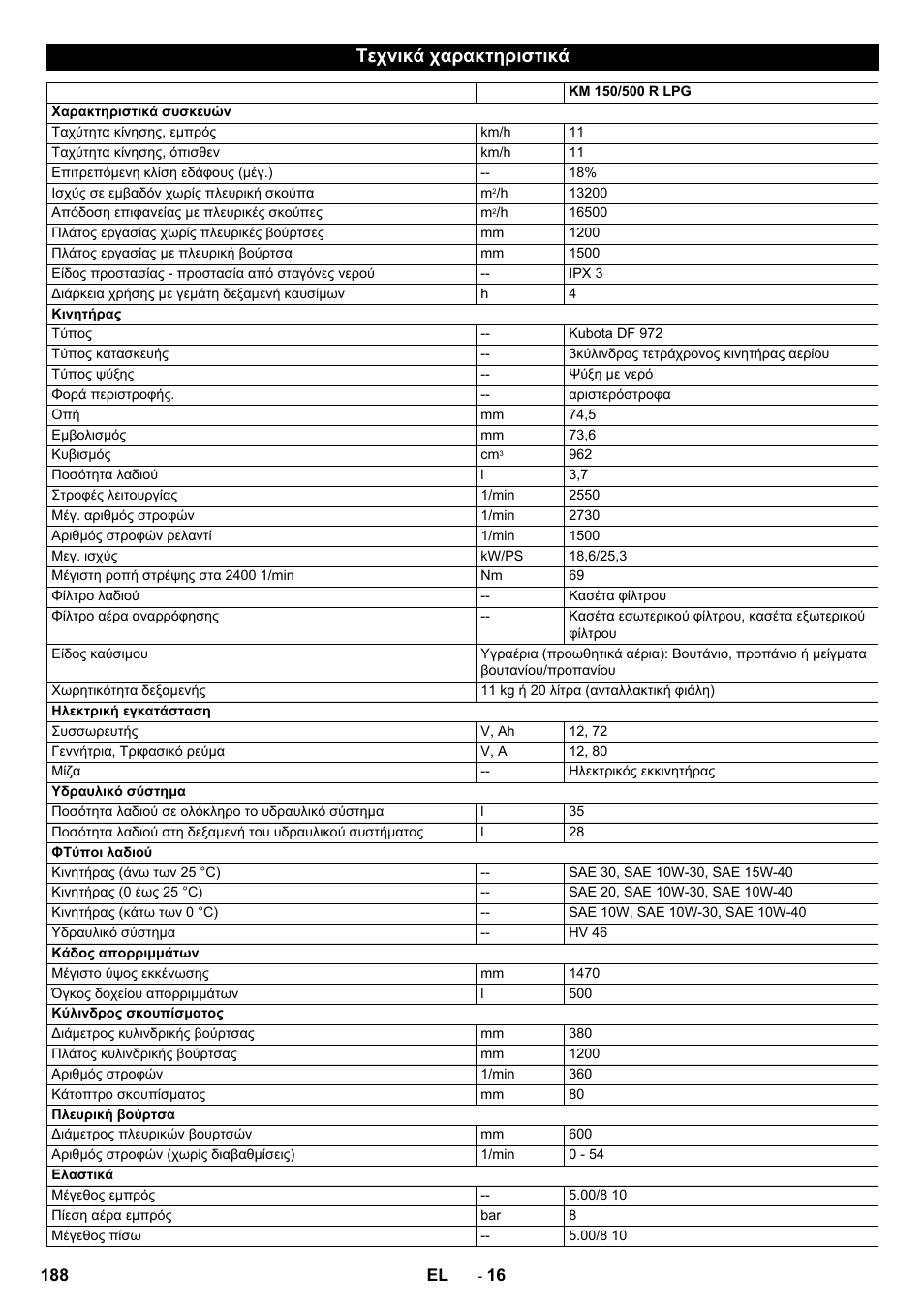 Τεχνικά χαρακτηριστικά | Karcher KM 150-500 LPG User Manual | Page 188 / 457