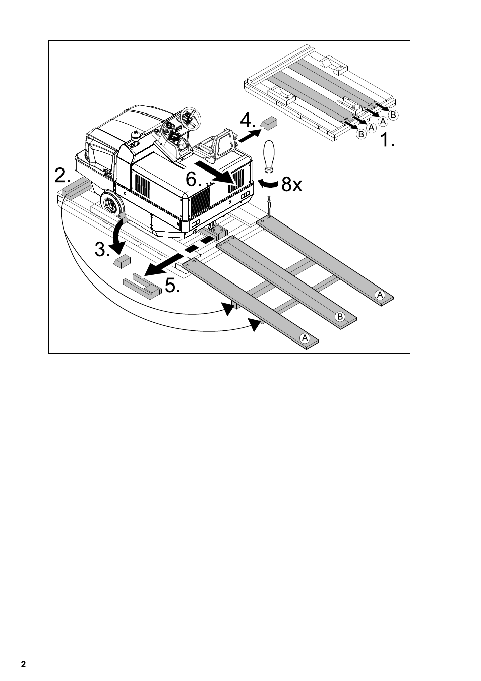 Karcher KM 150-500 LPG User Manual | Page 2 / 457