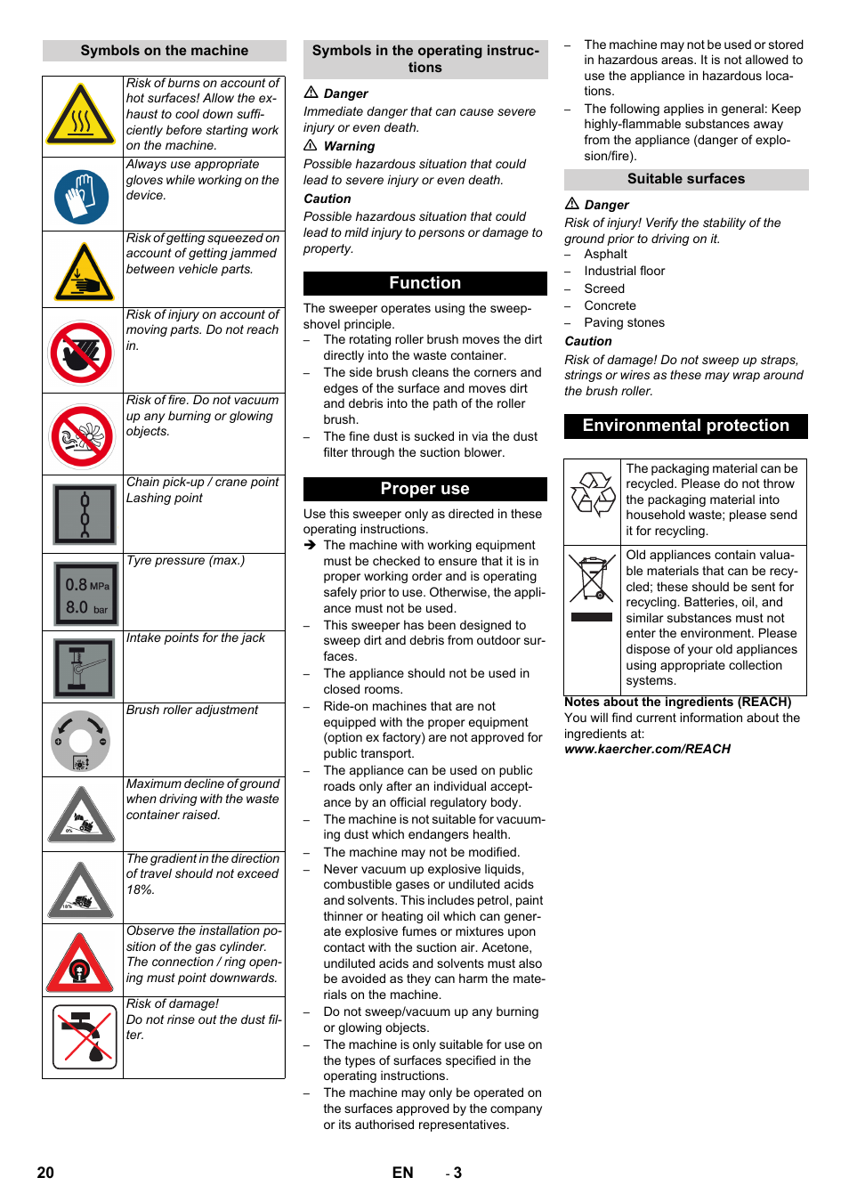 Function proper use, Environmental protection | Karcher KM 150-500 LPG User Manual | Page 20 / 457