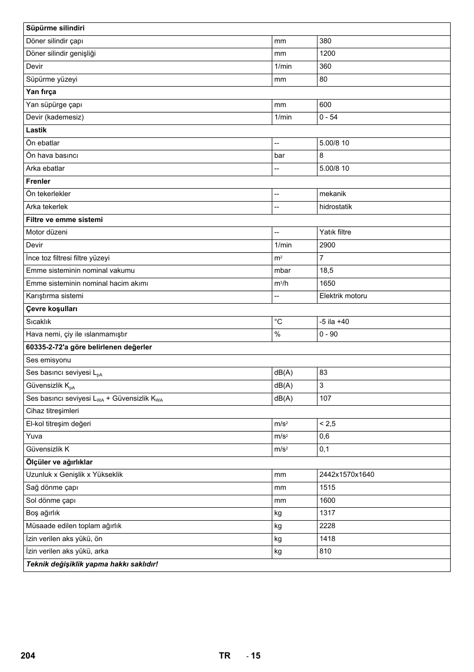 Karcher KM 150-500 LPG User Manual | Page 204 / 457