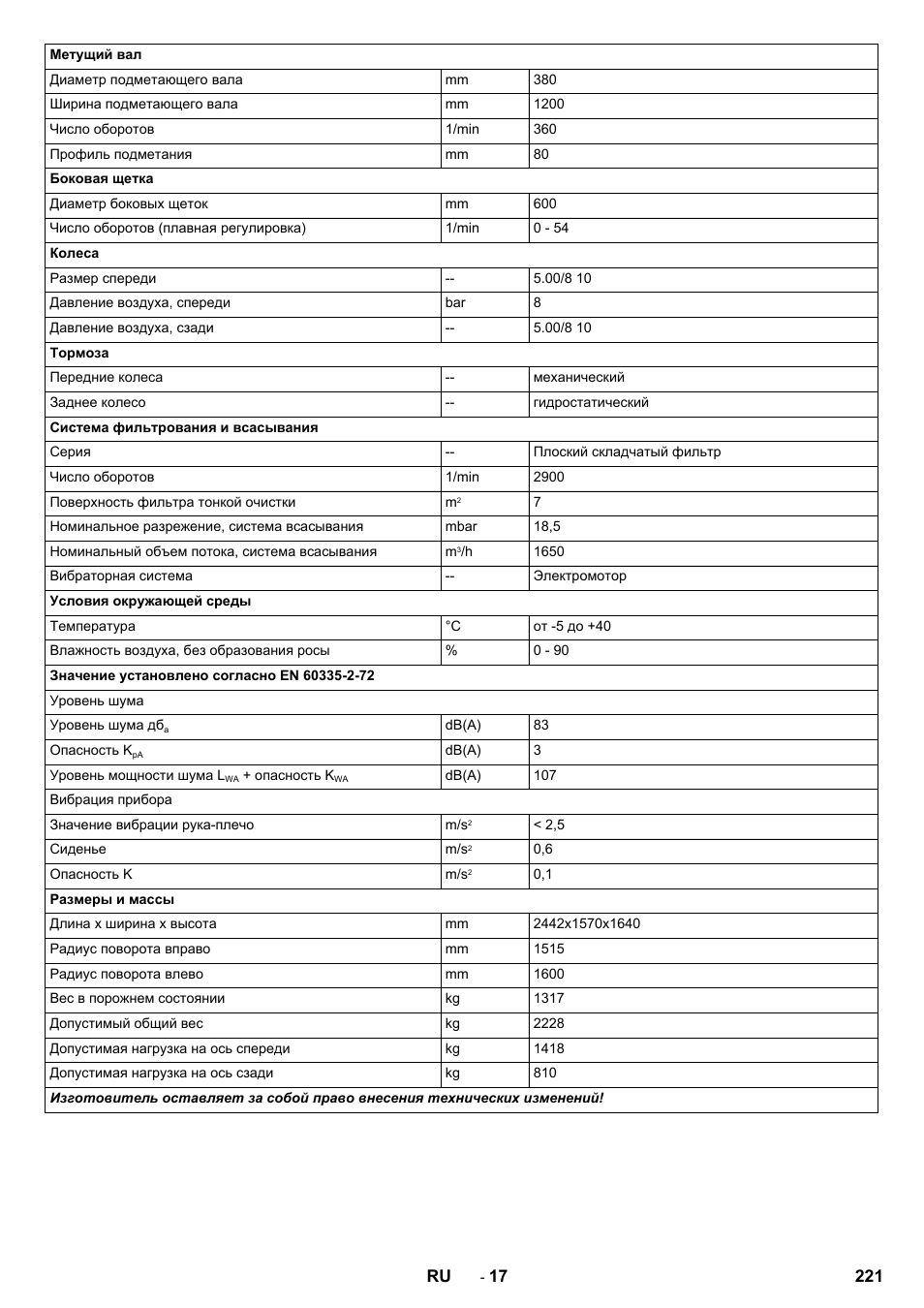 Karcher KM 150-500 LPG User Manual | Page 221 / 457