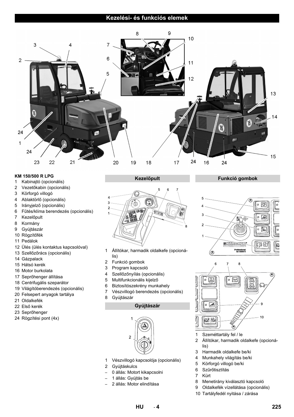 Kezelési- és funkciós elemek | Karcher KM 150-500 LPG User Manual | Page 225 / 457