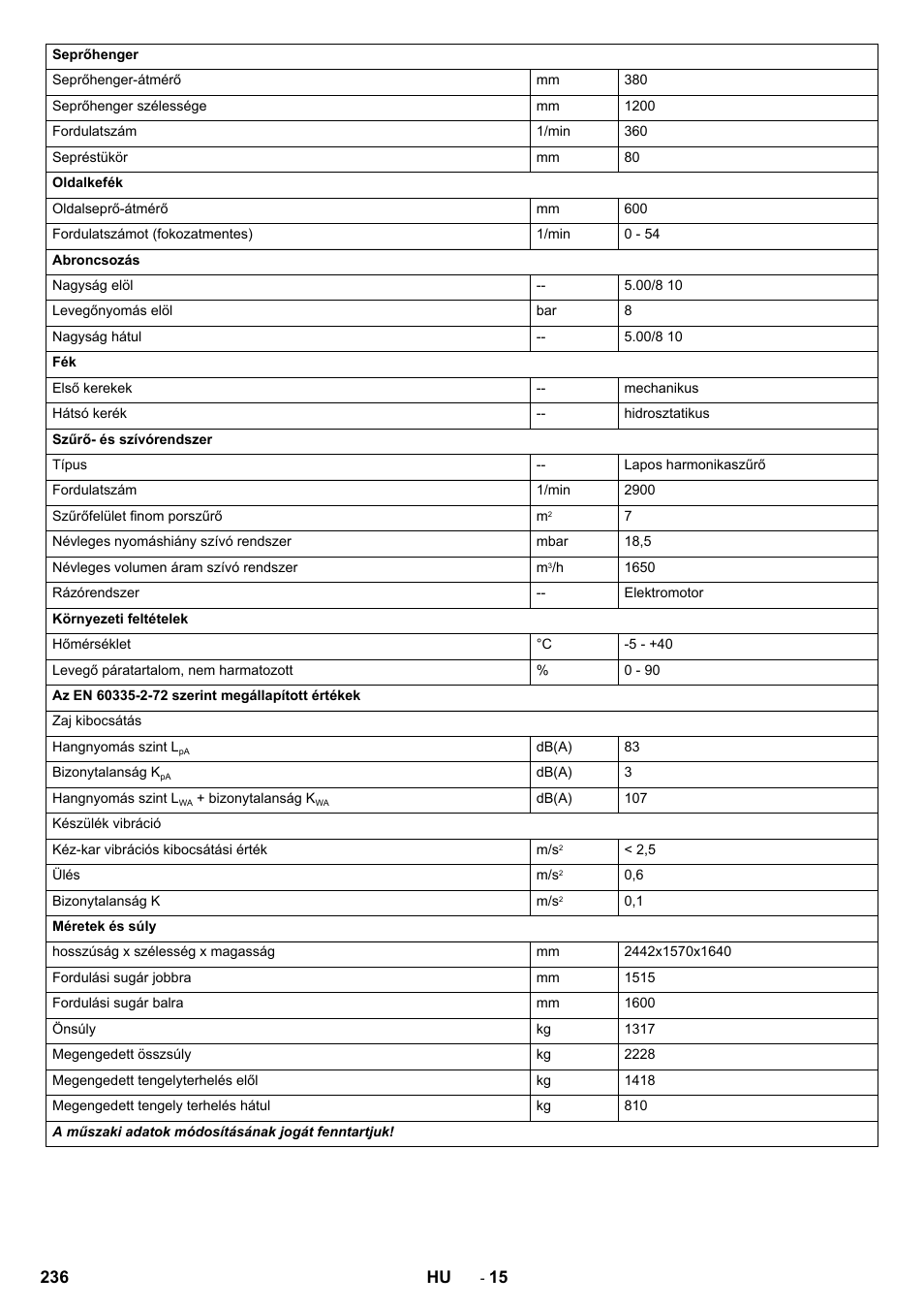 Karcher KM 150-500 LPG User Manual | Page 236 / 457