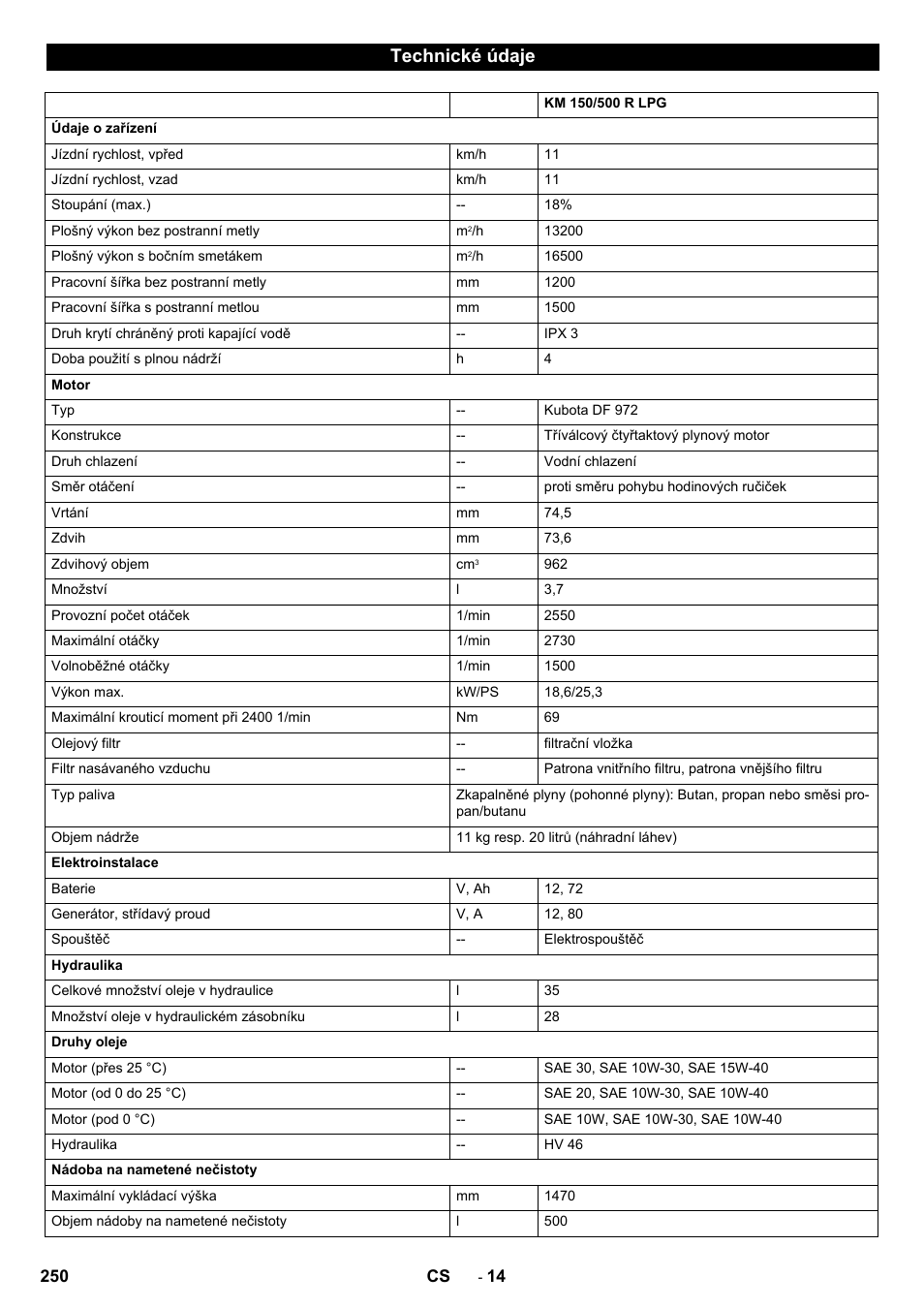 Technické údaje | Karcher KM 150-500 LPG User Manual | Page 250 / 457