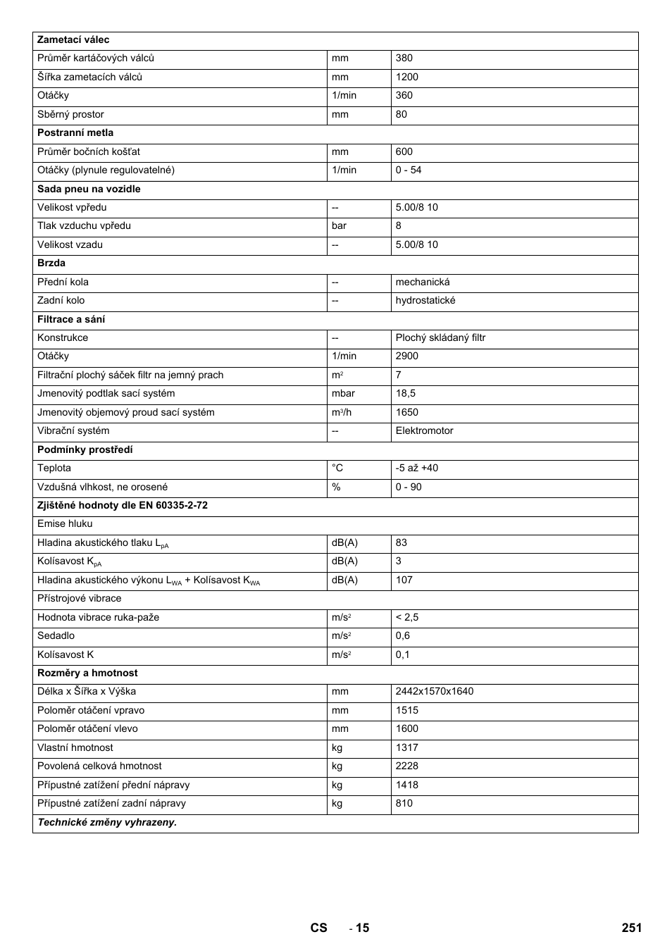 Karcher KM 150-500 LPG User Manual | Page 251 / 457
