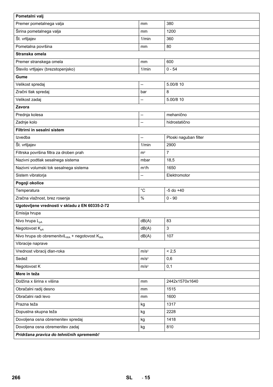 Karcher KM 150-500 LPG User Manual | Page 266 / 457