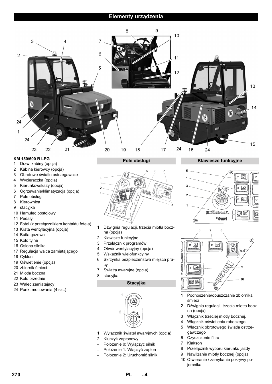 Elementy urządzenia | Karcher KM 150-500 LPG User Manual | Page 270 / 457