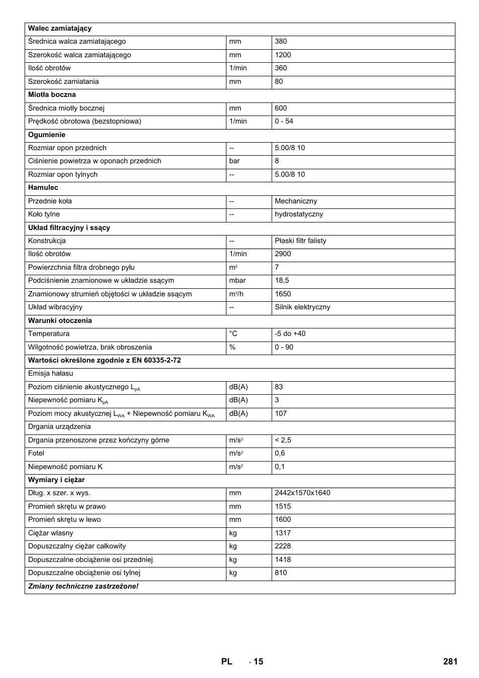 Karcher KM 150-500 LPG User Manual | Page 281 / 457