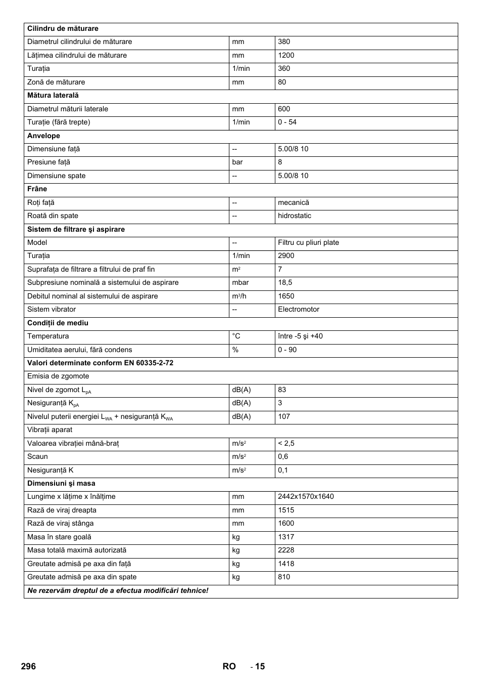 Karcher KM 150-500 LPG User Manual | Page 296 / 457