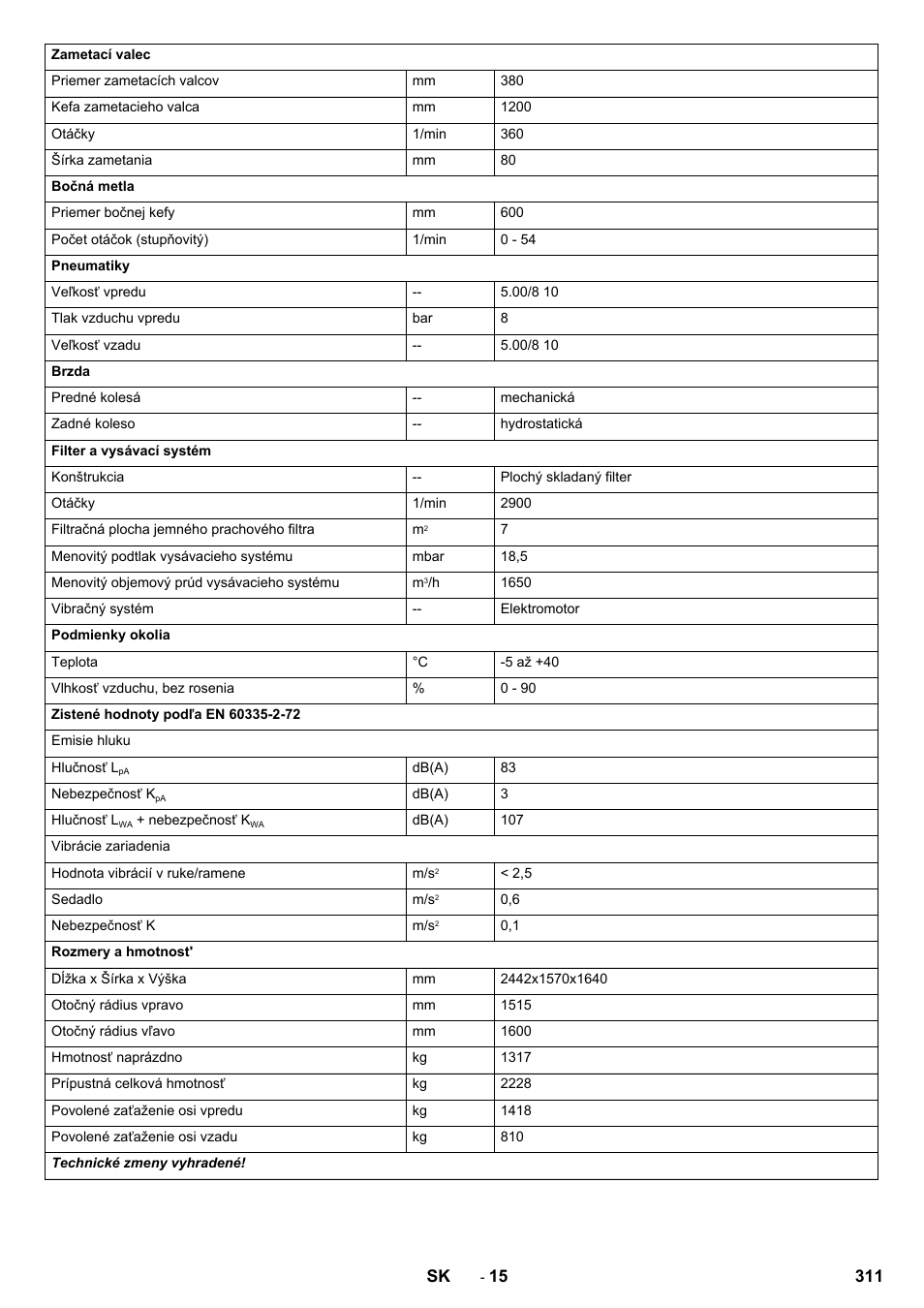 Karcher KM 150-500 LPG User Manual | Page 311 / 457