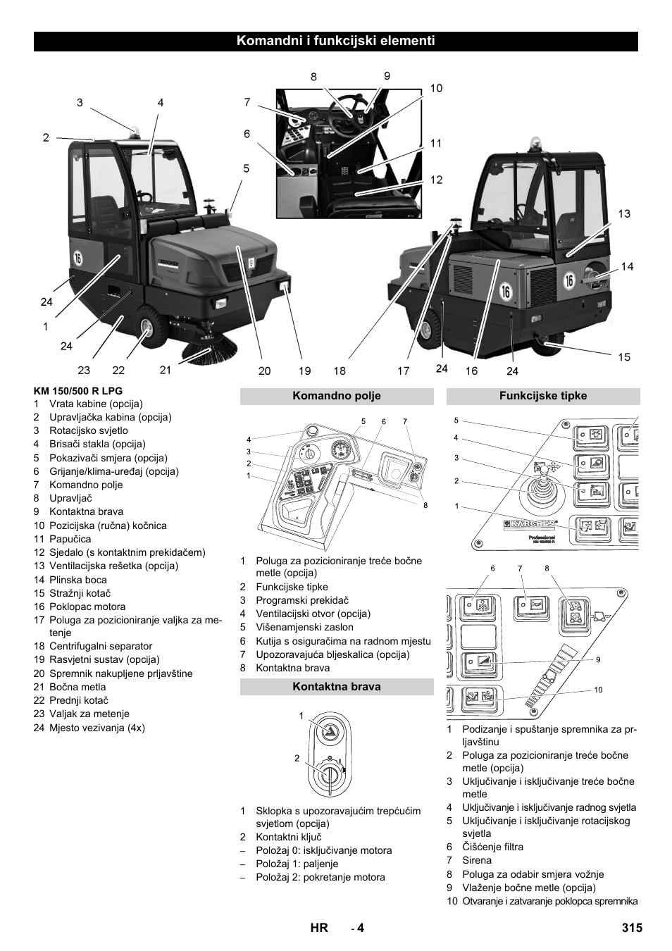 Komandni i funkcijski elementi | Karcher KM 150-500 LPG User Manual | Page 315 / 457