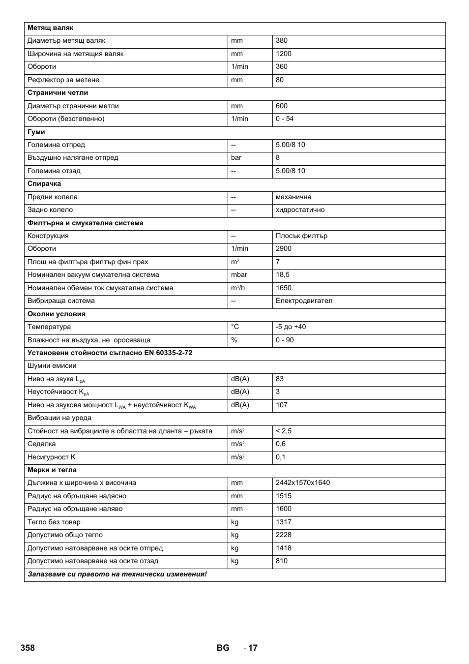 Karcher KM 150-500 LPG User Manual | Page 358 / 457