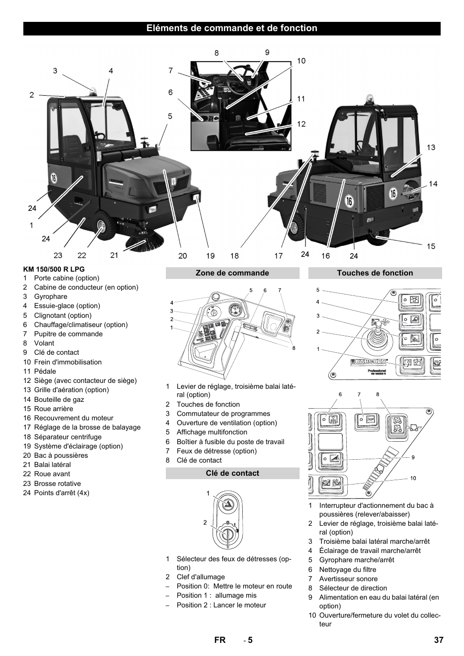 Eléments de commande et de fonction | Karcher KM 150-500 LPG User Manual | Page 37 / 457