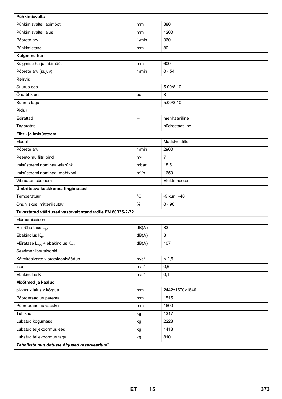 Karcher KM 150-500 LPG User Manual | Page 373 / 457