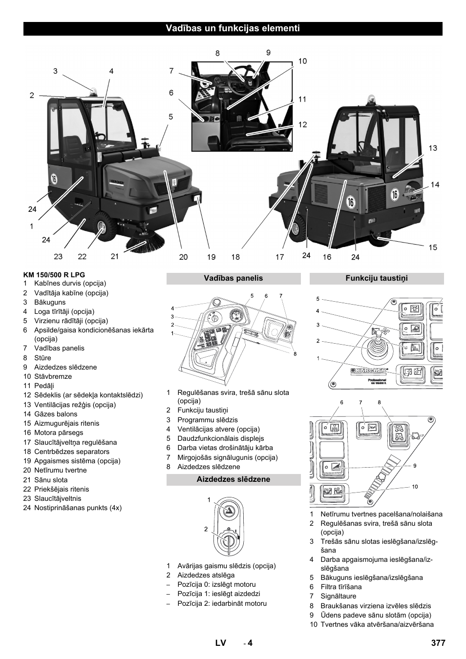 Vadības un funkcijas elementi | Karcher KM 150-500 LPG User Manual | Page 377 / 457