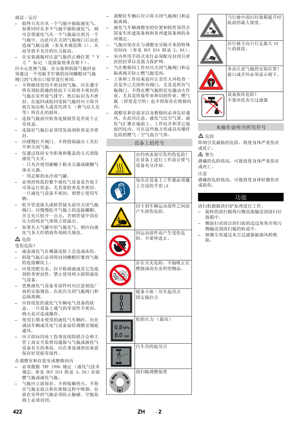 Karcher KM 150-500 LPG User Manual | Page 422 / 457