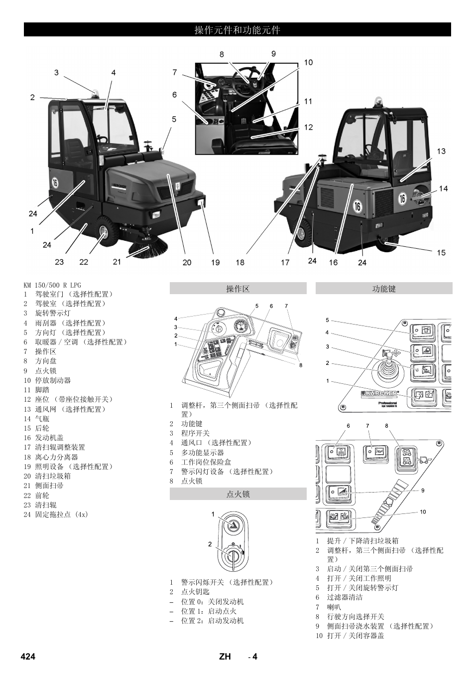 ܗӊ੠ࡳ㛑ܗӊ | Karcher KM 150-500 LPG User Manual | Page 424 / 457