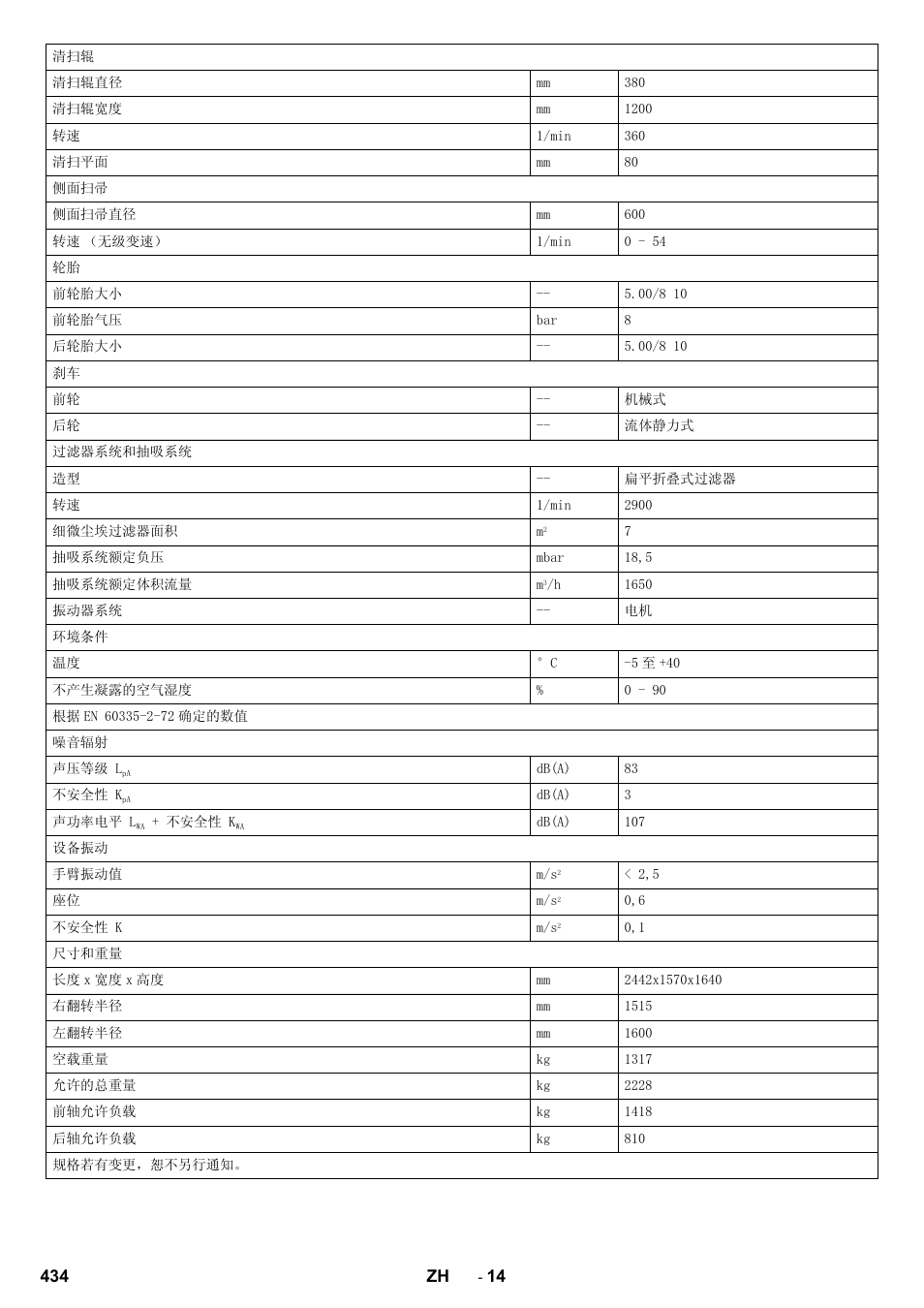 Karcher KM 150-500 LPG User Manual | Page 434 / 457