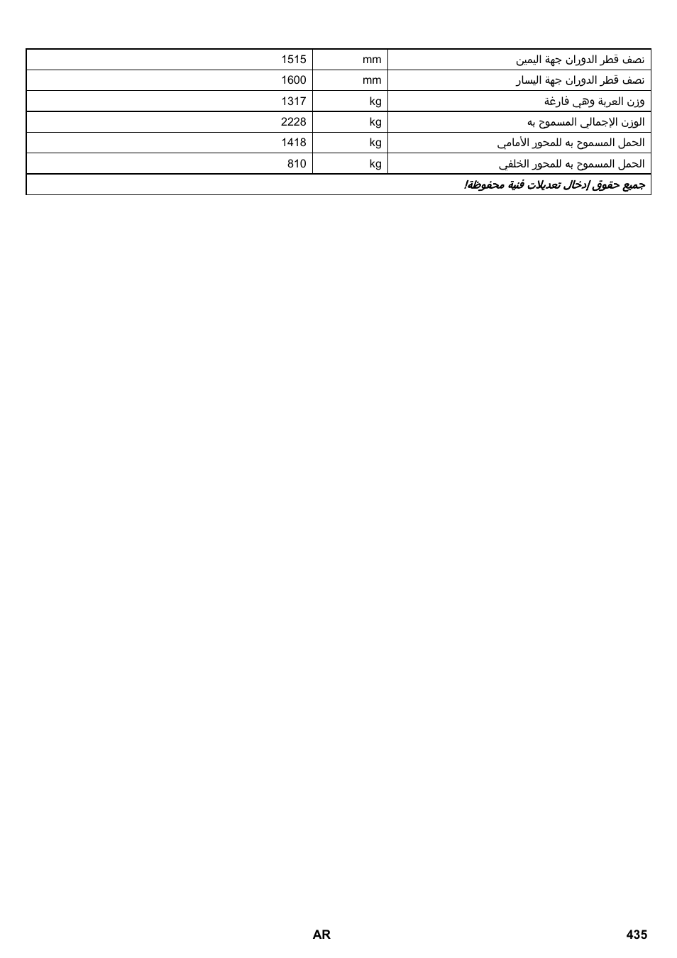 Karcher KM 150-500 LPG User Manual | Page 435 / 457