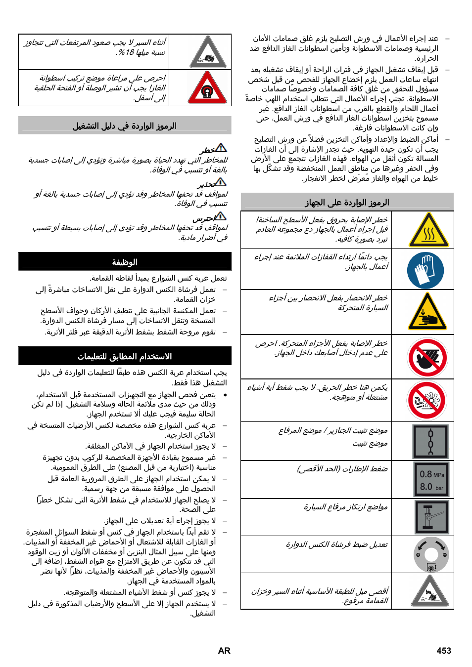 Karcher KM 150-500 LPG User Manual | Page 453 / 457