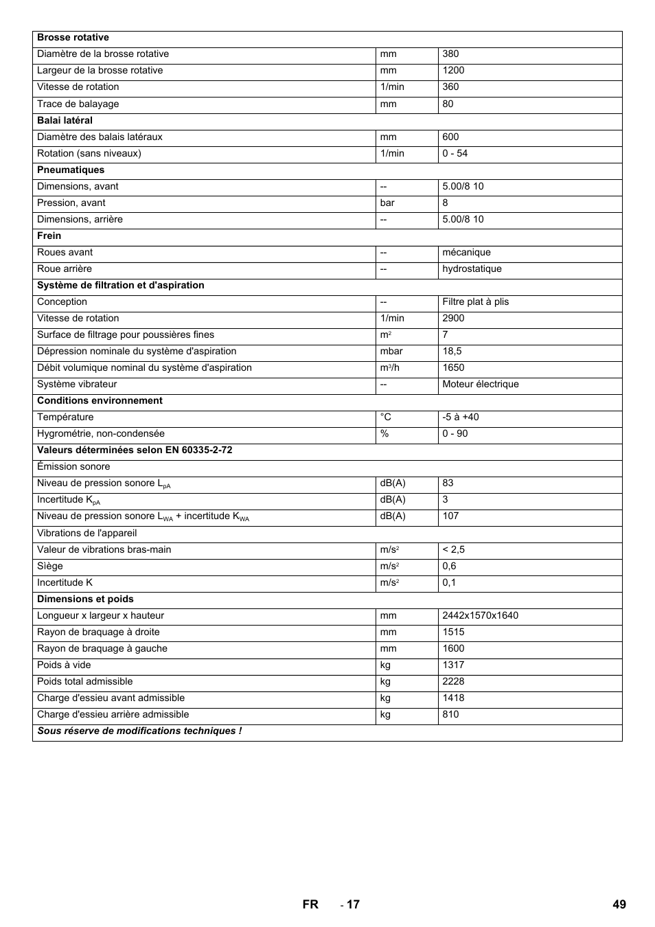 Karcher KM 150-500 LPG User Manual | Page 49 / 457