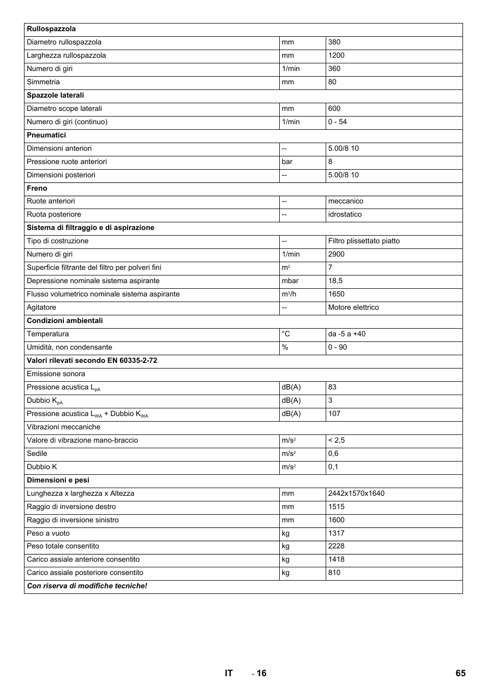 Karcher KM 150-500 LPG User Manual | Page 65 / 457