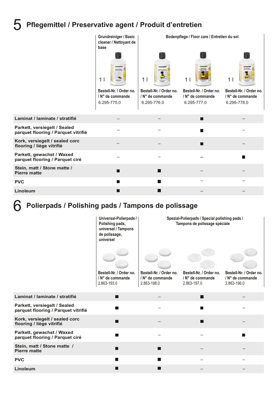 Seite 1 | Karcher FP 303 User Manual | Page 4 / 4