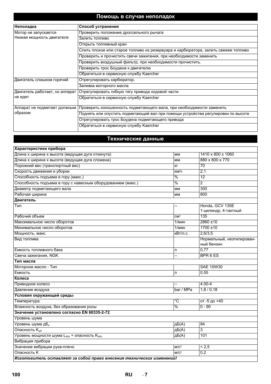 Помощь в случае неполадок, Технические данные | Karcher KM 80 W P User Manual | Page 100 / 196