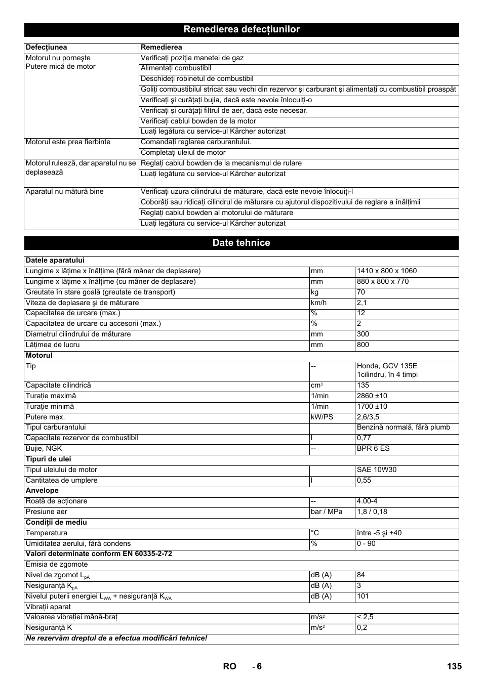 Remedierea defecţiunilor, Date tehnice | Karcher KM 80 W P User Manual | Page 135 / 196