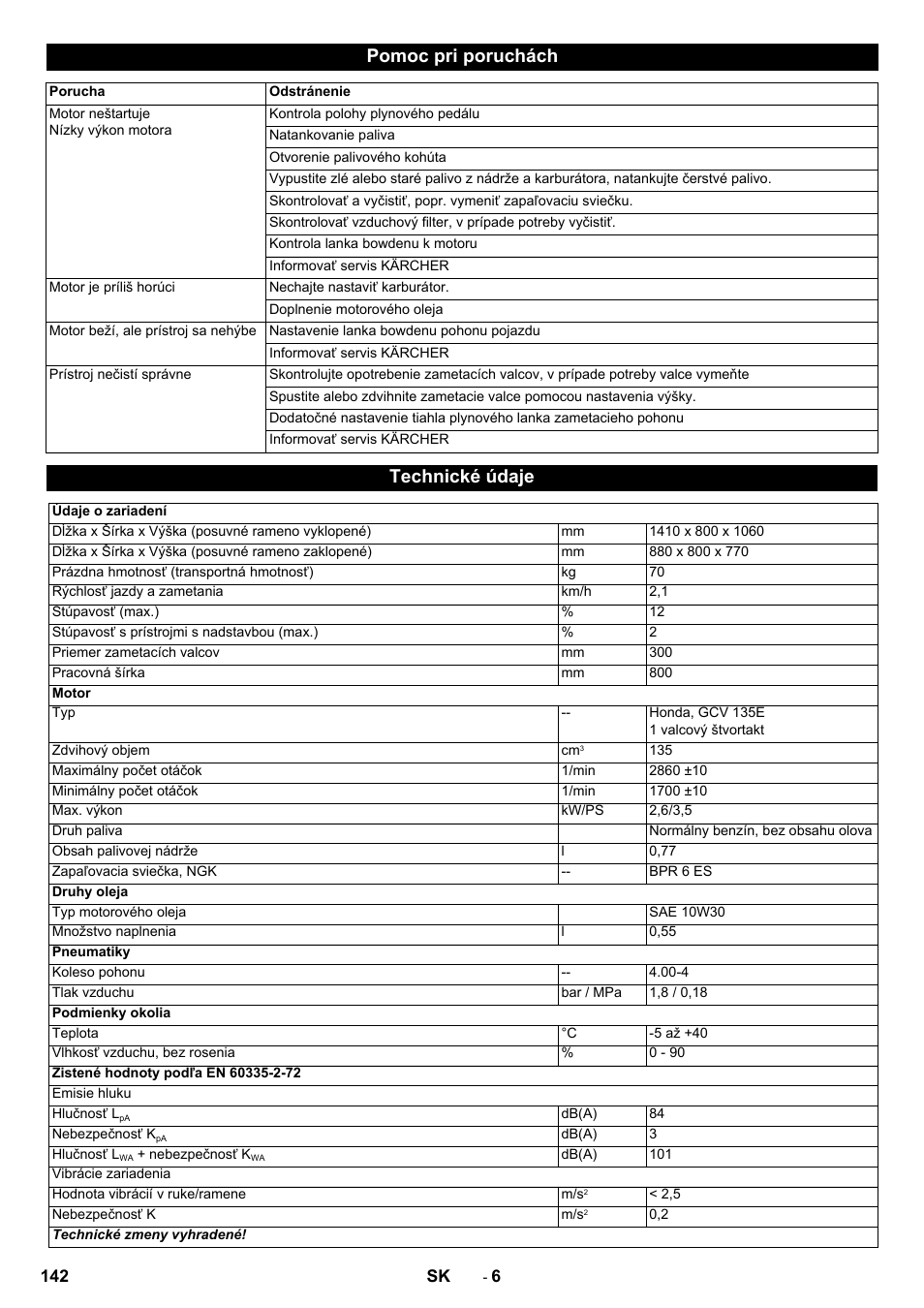 Pomoc pri poruchách, Technické údaje | Karcher KM 80 W P User Manual | Page 142 / 196