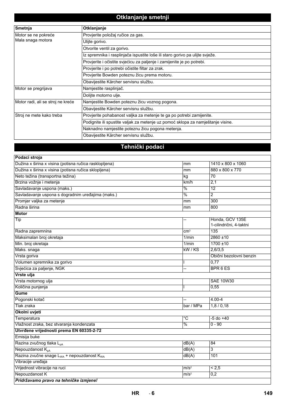 Otklanjanje smetnji, Tehnički podaci | Karcher KM 80 W P User Manual | Page 149 / 196