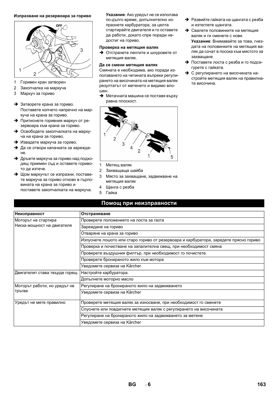 Помощ при неизправности | Karcher KM 80 W P User Manual | Page 163 / 196