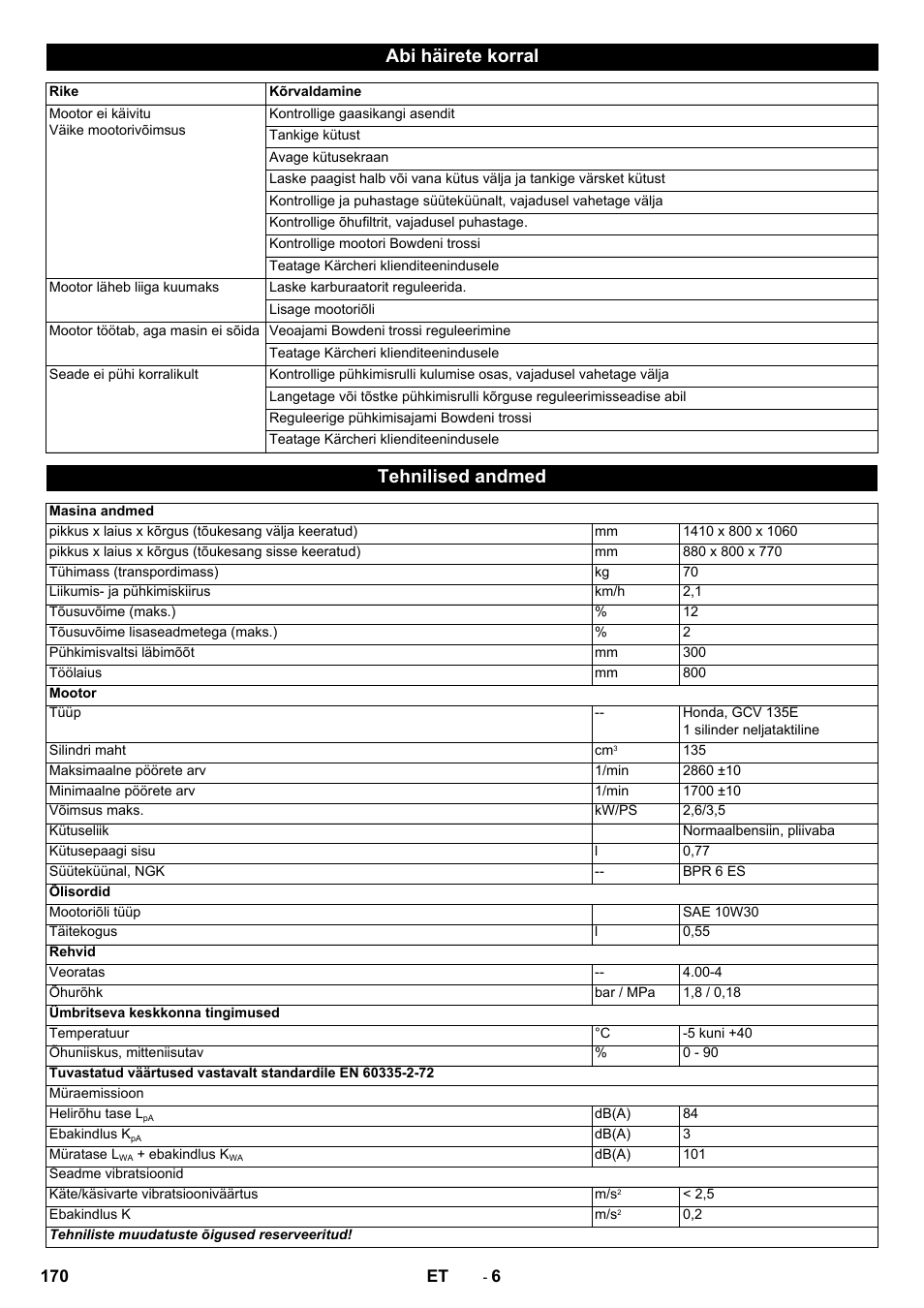 Abi häirete korral, Tehnilised andmed | Karcher KM 80 W P User Manual | Page 170 / 196